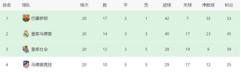 简繁英字幕
