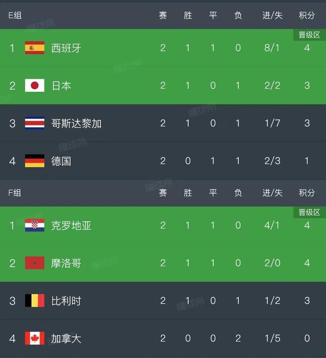电影未删减