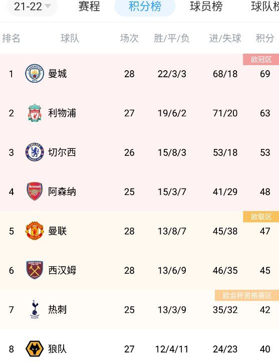 未删减电影