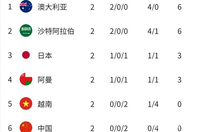 未删减电影
